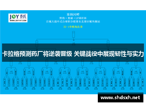 卡拉格预测药厂将逆袭晋级 关键战役中展现韧性与实力