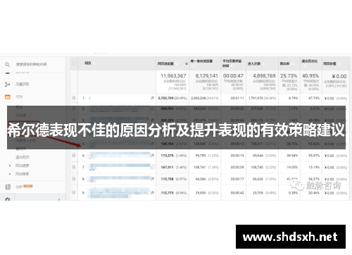 希尔德表现不佳的原因分析及提升表现的有效策略建议
