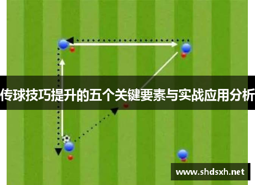 传球技巧提升的五个关键要素与实战应用分析