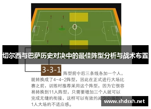 切尔西与巴萨历史对决中的最佳阵型分析与战术布置