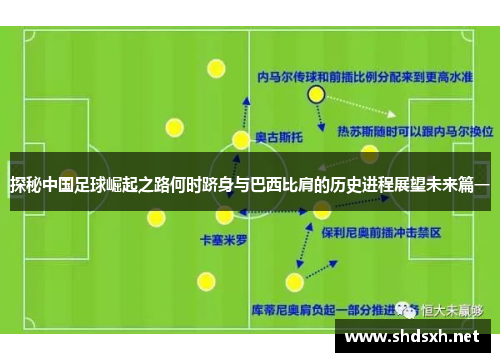 探秘中国足球崛起之路何时跻身与巴西比肩的历史进程展望未来篇一 探秘中国足球崛起之路何时跻身与巴西比肩的历史进程展望未来篇一